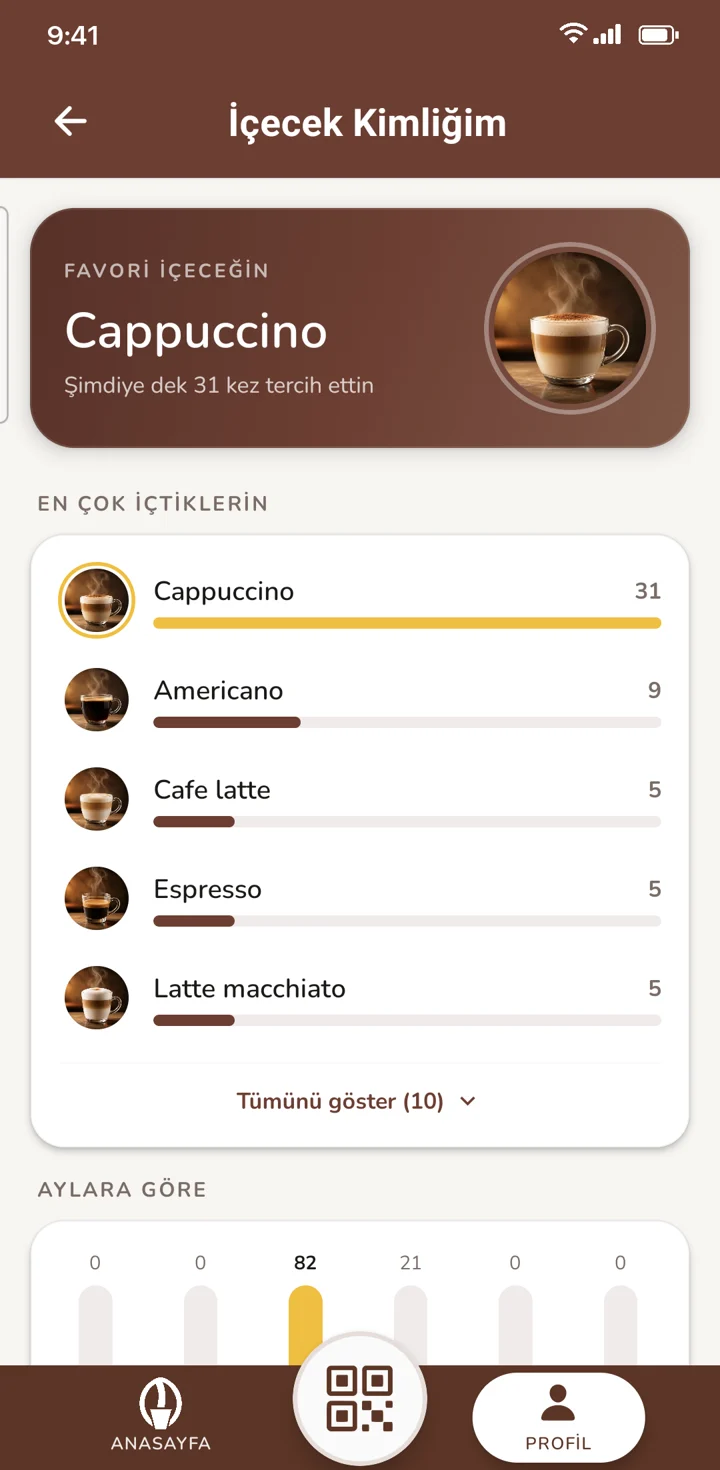 Okkalı Kahve App 1