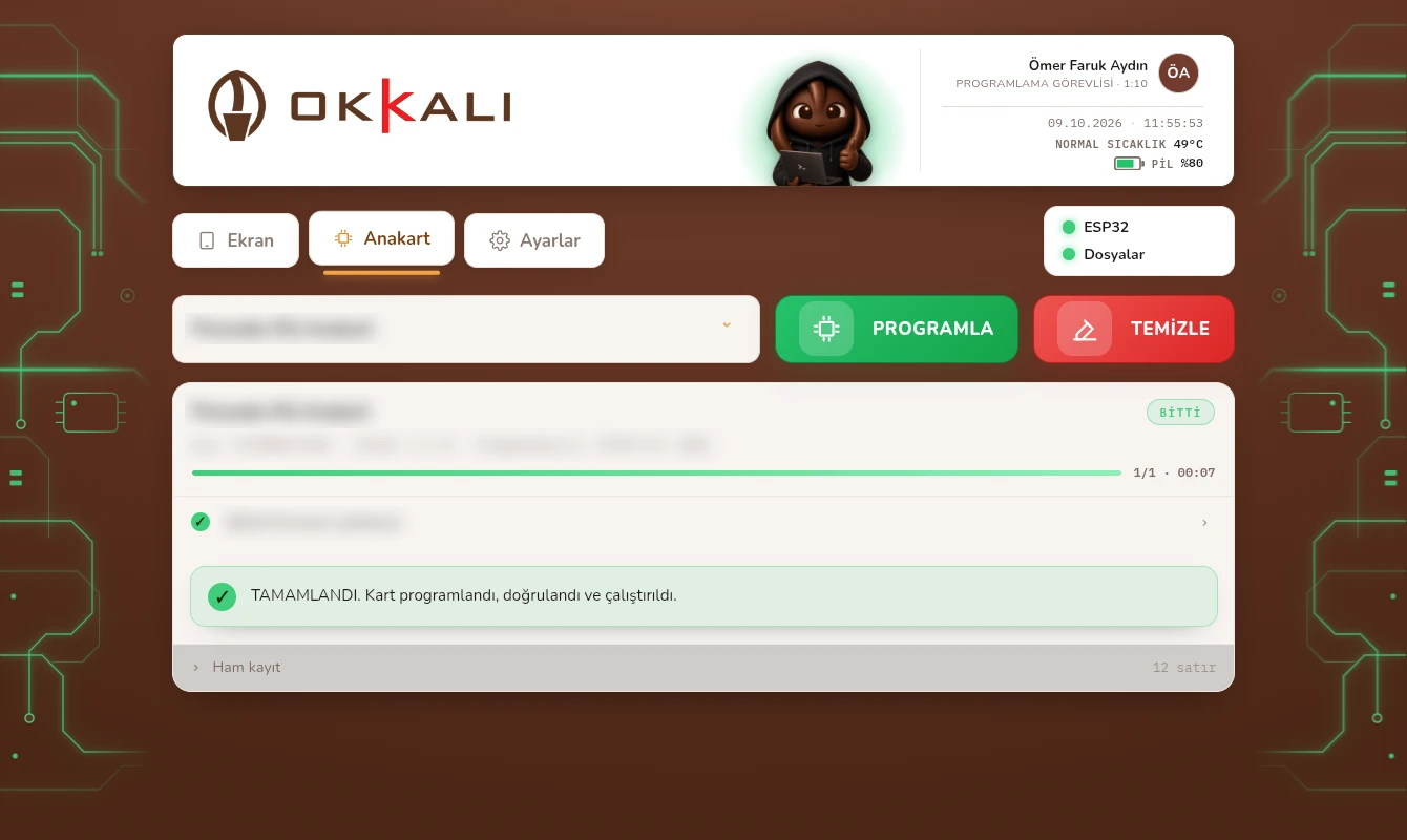 Programmed and verified